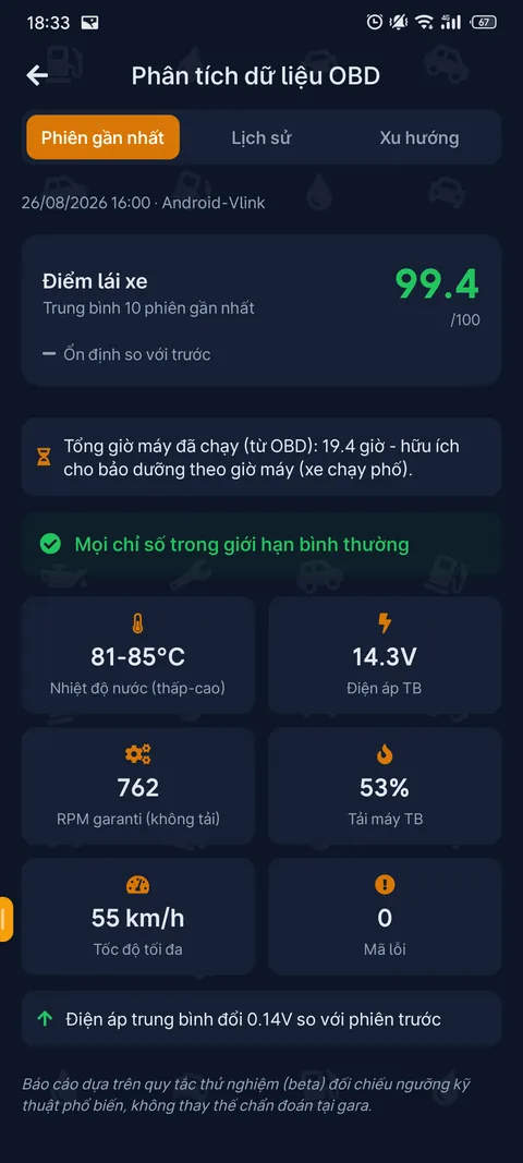 Phân tích dữ liệu OBD2 theo từng phiên kết nối