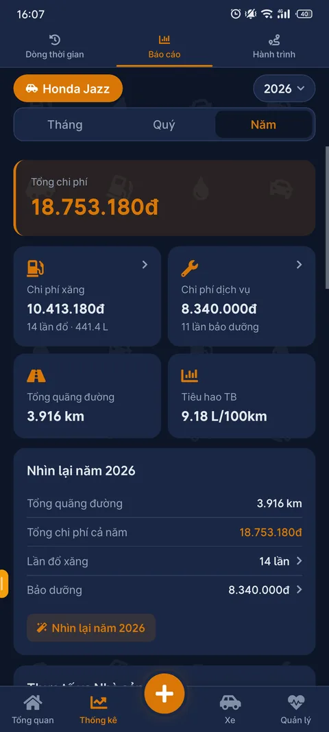 Báo cáo chi phí xăng, dịch vụ, quãng đường và tiêu hao trung bình theo năm