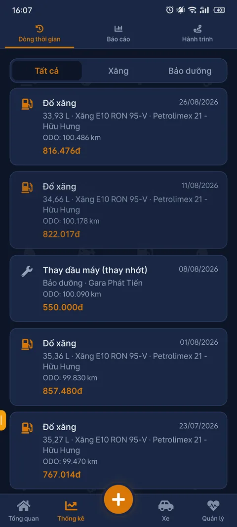 Dòng thời gian gộp các lần đổ xăng và bảo dưỡng theo ngày